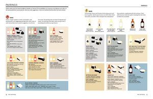 A Field Guide to Cheese Entertaining Cookbook - The Collective Park City