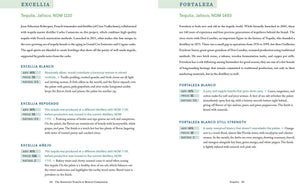 Essential Tequila & Mezcal Companion Cocktail Book - The Collective Park City