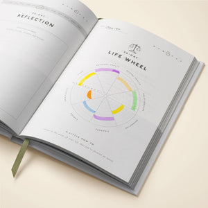 Reflect A5 Hardcover Guided Gratitude Journal - The Collective Park City