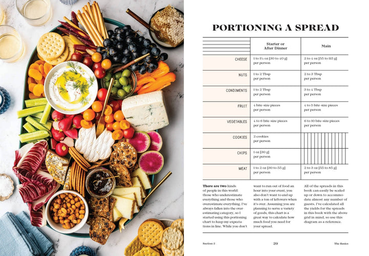 Tables &amp; Spreads - The Collective Park City