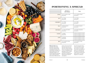Tables & Spreads - The Collective Park City