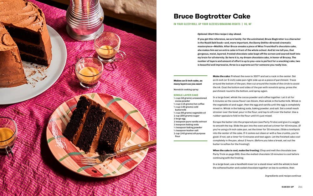 What Can I Bring? Cookbook - The Collective Park City